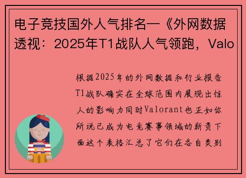 电子竞技国外人气排名—《外网数据透视：2025年T1战队人气领跑，Valorant成赛事新贵》